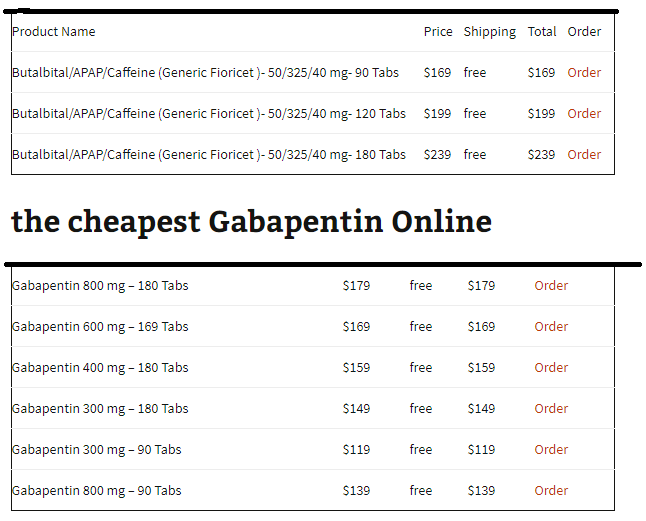 Buy Fioricet and Gabapentin Online